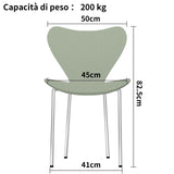 PIPIPOXER Lot de 4 chaises scandinaves, pour Salle à Manger, Bureau, Cuisine, Salon, Salle de Réunion, Jardin, Vert Clair