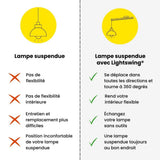 Lightswing® Single Système de Suspension pour 1 Lampe Suspendue - Blanc Mat - 90 cm - Système de Lampe Réglable - Facile à Installer - Lampe Suspendue - Suspension de Lampe