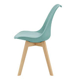 [en.casa] Lot de 2 Chaises de Salle à Manger Scandinave Siège Cuisine Plastique Similicuir Hêtre Menthe 81 x 49 x 57cm
