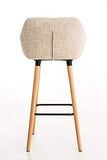 Tabouret de Bar Grant Tissu Design Scandinave I Tabouret de Bar Industriel avec Dossier et Accoudoirs I Chaise de Bar Confortable Ergonomiqu, Couleur:crème