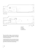 Remodeling Tiny Lofts: Creating an Upper Level