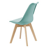 [en.casa] Lot de 2 Chaises de Salle à Manger Scandinave Siège Cuisine Plastique Similicuir Hêtre Menthe 81 x 49 x 57cm