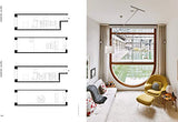 The Barbican Estate