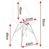 eSituro SDC0050 Lot de 2 Chaises de Salle à Manger Moderne Assise en Similicuir et Pied en métal,Blanc