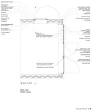 Ultimate Containers - Sustainable Architecture