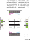 Ultimate Containers - Sustainable Architecture