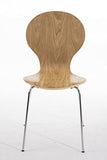 CLP Lot De 4 Chaises Empilables Robustes Diego I Chaises Empilables en Bois avec Dossier I Siège Confortable Forme Ergonomique I Pratique, Couleur:chêne
