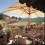 Provence Style Decorating with French Country Flair /anglais