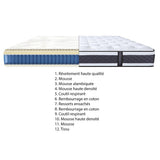 Pack Lit Double en Tissu Gris avec Tiroirs, Pieds, Tête de lit, Sommier et Matelas 160 x 200 cm Inclus - Tendance et Pratique - Vancouver