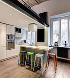 Remodeling Tiny Lofts: Creating an Upper Level