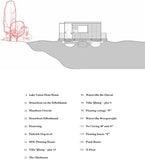 Floating Houses: Living over the Water