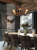 Chalet Style